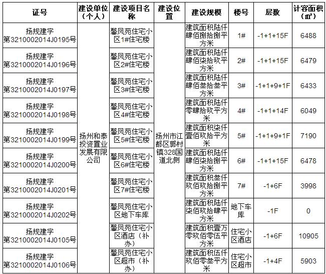 QQ浏览器截图_20210421151407_106143558DCD4f83836ADECE2E63D064.jpg