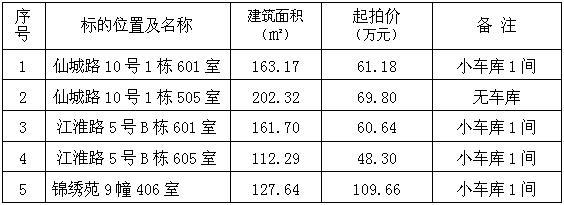 QQ浏览器截图_20210611172813_5BBB374FD69340b6AAFBA2DD981CA86B.jpg