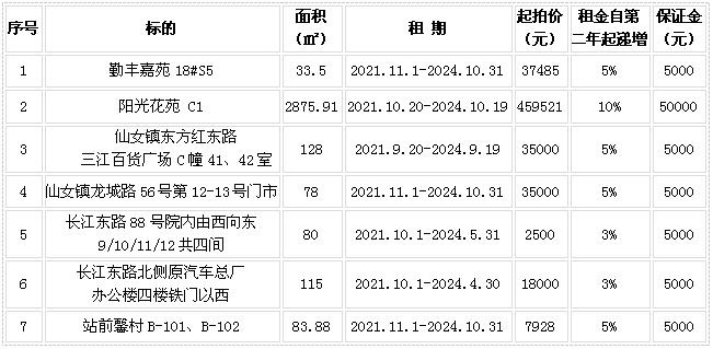 拍租目录截图.jpg