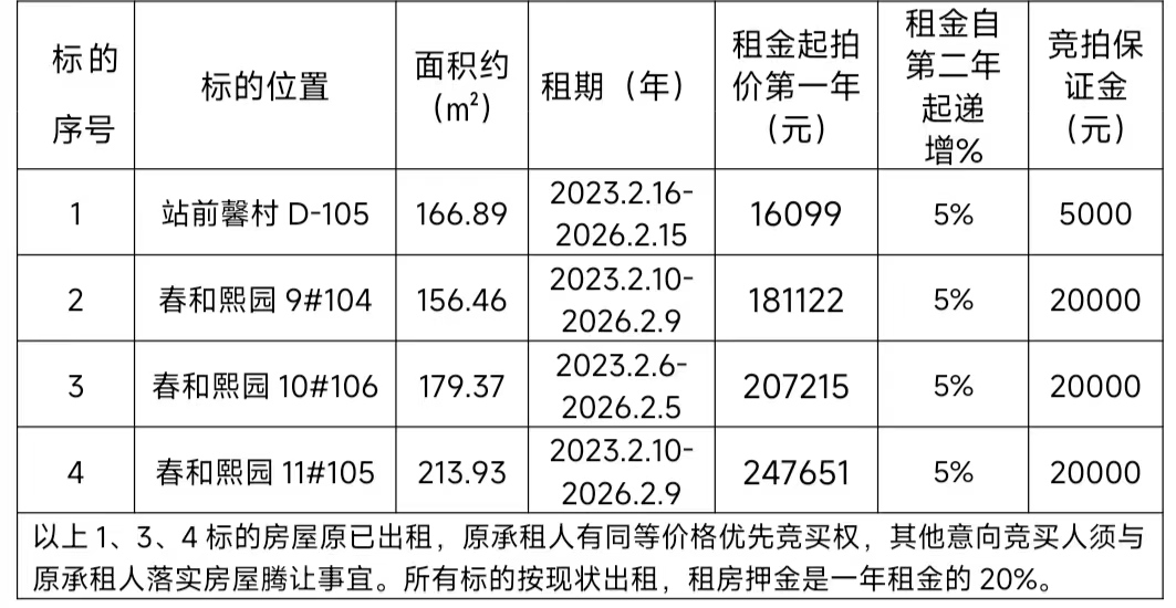 拍租目录.jpg